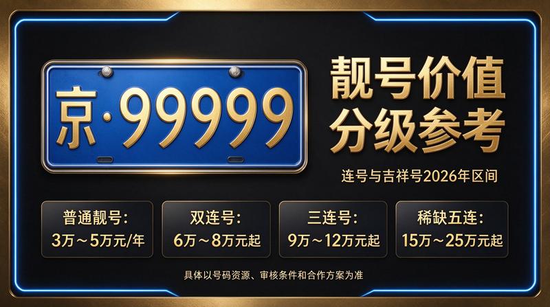 2026年京牌租赁业务办公场景展示